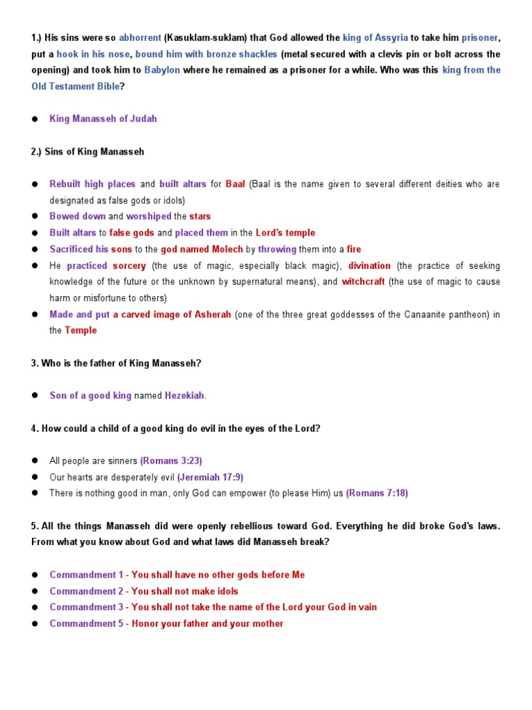 Abhorrent King of Assyria Prisoner Hook in His Nose Bound Him With Bronze Shackles Babylon King