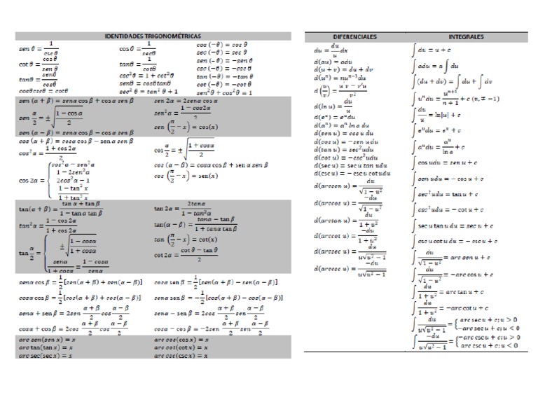 Formulario Mate | PDF
