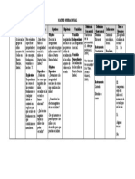 MATRIZ OPERACIONAL Grupo #5