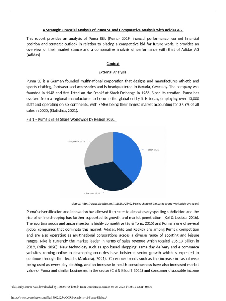 CORE Analysis of Puma SE | PDF | Brand | Supply Chain