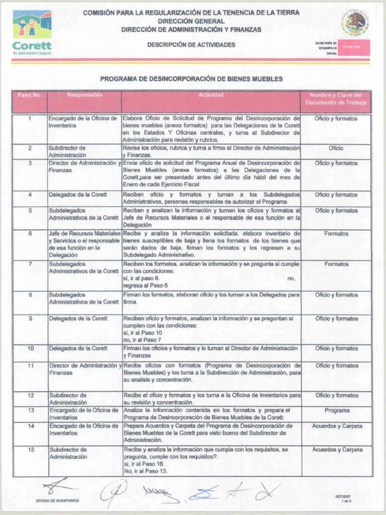 Desincorporacion de Bienes Muebles en Corett | PDF