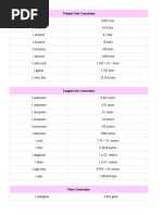 Comprehensive Physics Unit Conversion Chart | PDF | Litre | Kilogram