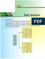 Salt Analysis