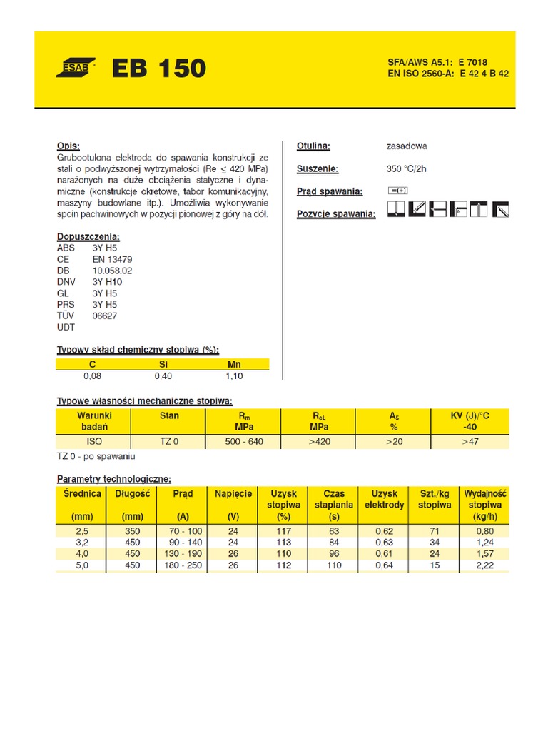 Elektroda EB 150 | PDF