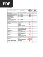 Arqueo de Caja (Modelo)  Cheque  Contabilidad