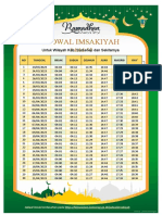 Jadwal Imsakiyah 1444 H: Untuk Wilayah Kab. Sumenep Dan Sekitarnya