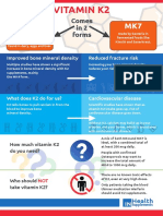 Vit K2 Infographic