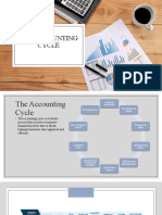 Introduction To The Accounting Cycle