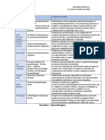 Atividade Formativa - Aprendizagem