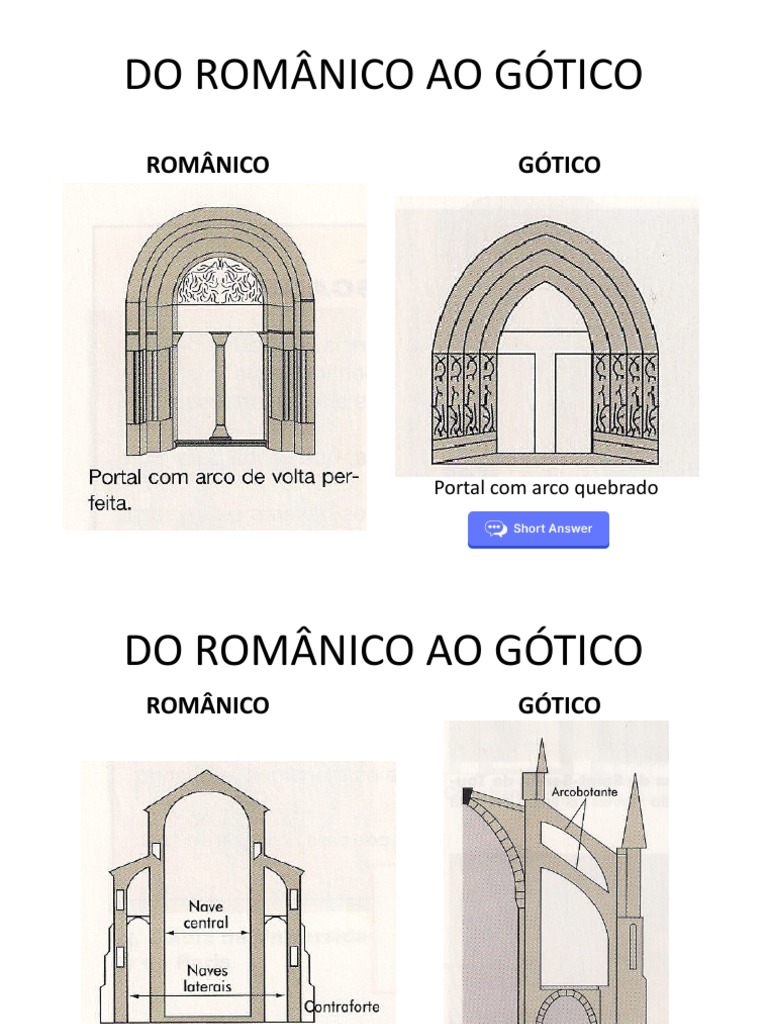 do-rom-nico-ao-g-tico-pdf
