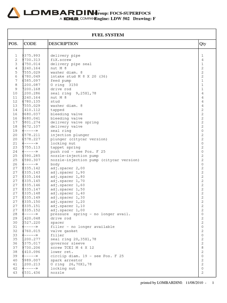 FOCS LDW 502 Fuel System Diagram | PDF | Engine Technology | Vehicle ...