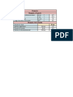 Données Groupe 3 GC1 Caisson