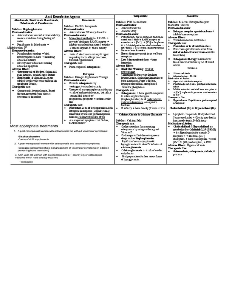 2.2 DrugsforOsteoporosisS3W9 PDF Osteoporosis Bone