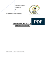 Mapa Conceptual de Emprendimiento