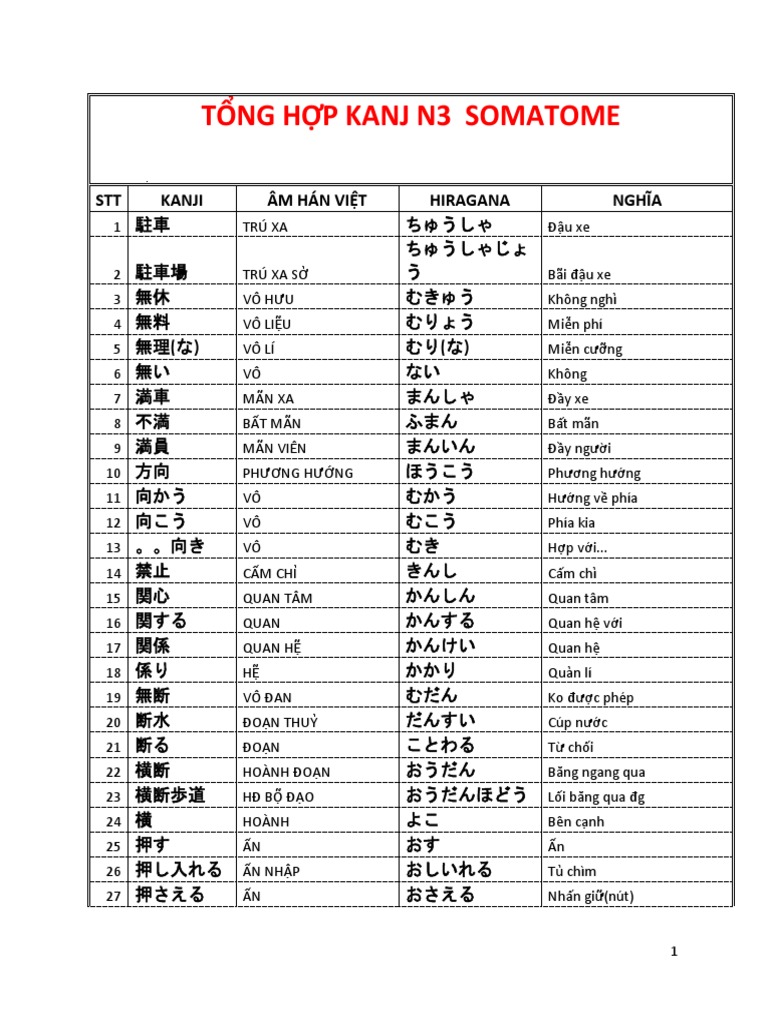 Kí Sự Giả, 13 tháng 8, 2018 – 君の神様になりたい