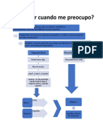 Cómo identificar y manejar la preocupación