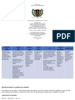 Actividad de Aprendizaje 3 C.A Costos