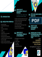 COURSE CONTENT ON NOZZLE PRO FEA ANALYSIS