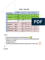 Personal A Medio Tiempo: ORD Apellidos Y Nombres