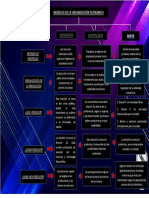 Capitalista Socialista: Modelos de La Organización Economica