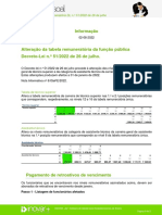 Alteracao Niveis Remuneratorios AT TS DL 51 2022