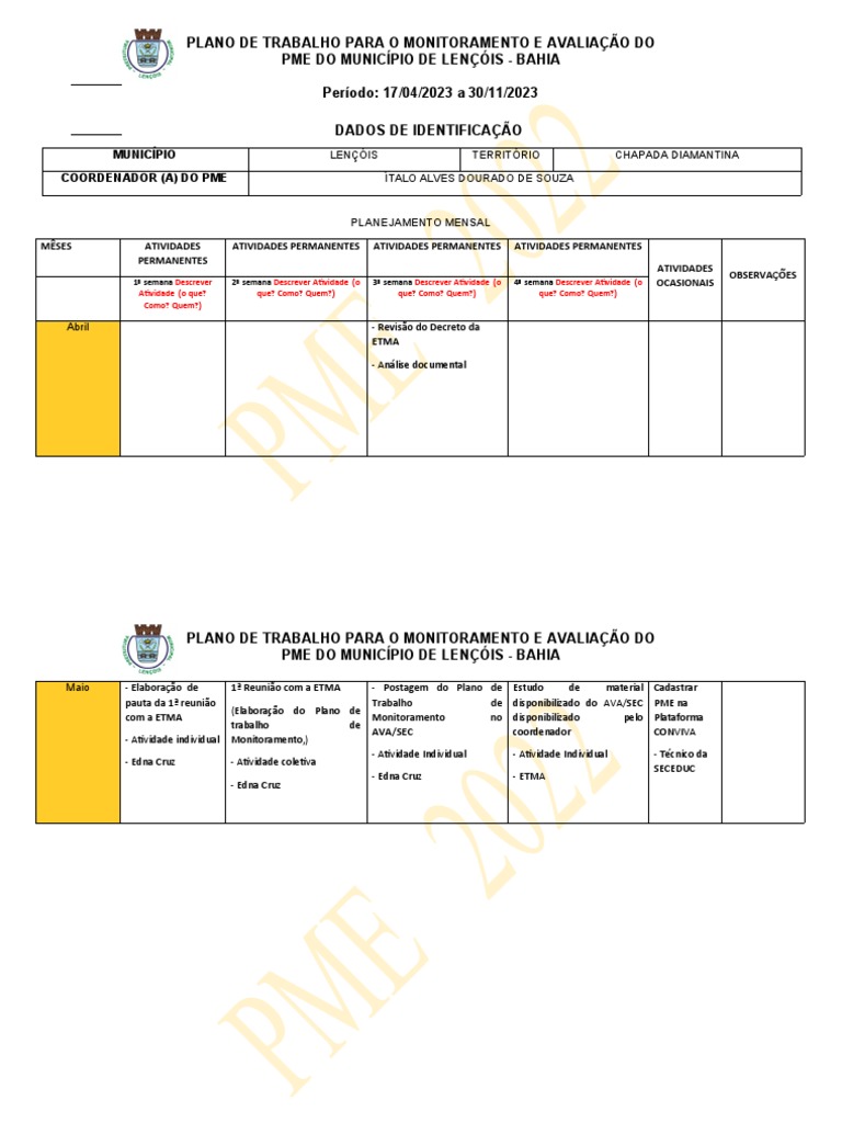 PLANO DE TRABALHO PARA O MONITORAMENTO E AVALIAÇÃO DO PME LENÇÒIS (1) | PDF