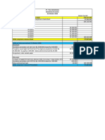 Koreksi Data Praktikum 02