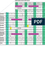 Diagrama Abril Guardia 3