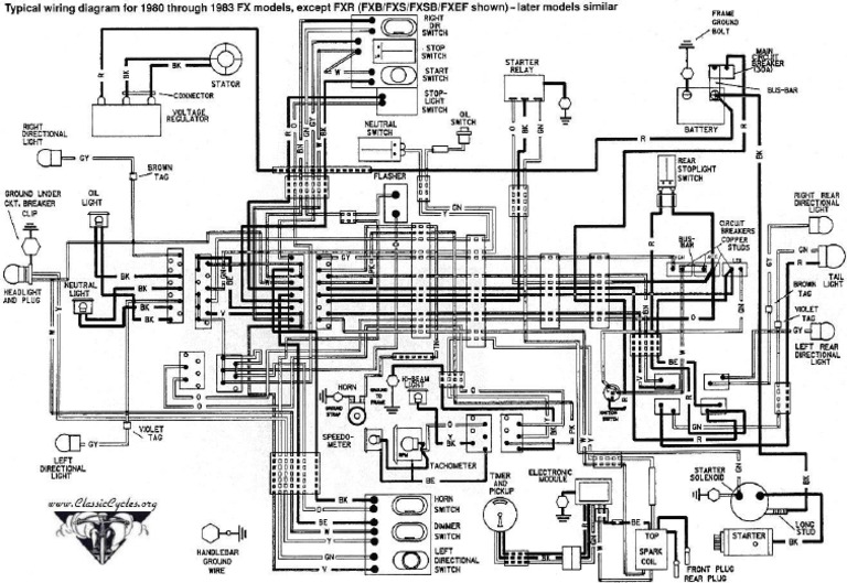 Harley-Davidson FX Models Wiring Diagrams 1980 To 1983 | PDF