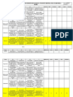 PR1 PT 11 3 Humss GRP 2