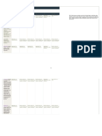 Programación de Limpieza: Maquillaje