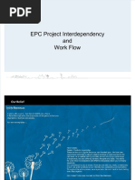 Dokumen - Tips - Epcprojectinterdepency and Work Flow 1pdf