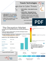 Business Challenges Due To Cyber Threats: Treacle Technologies