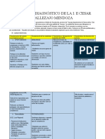 Matriz de Diagnóstico de La I