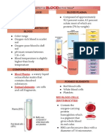 Blood: "Classified As A Liquid Connective Tissue"