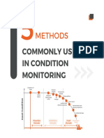 5 Key Techniques For Effective Condition Monitoring