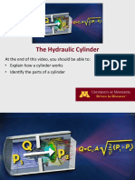 Lesson 2 - The Hydraulic Cylinder