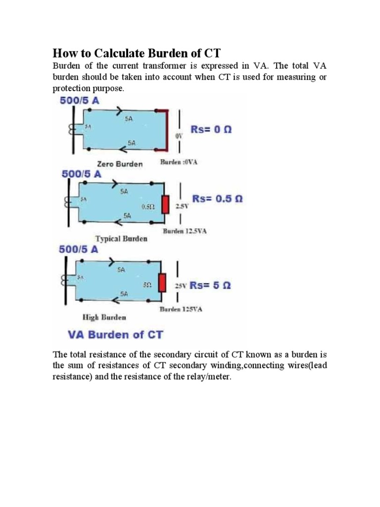 How To Calculate Burden of CT PDF Physical Quantities Power (Physics)