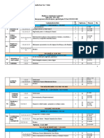 Planificare Religie Cls - Xii 20222023