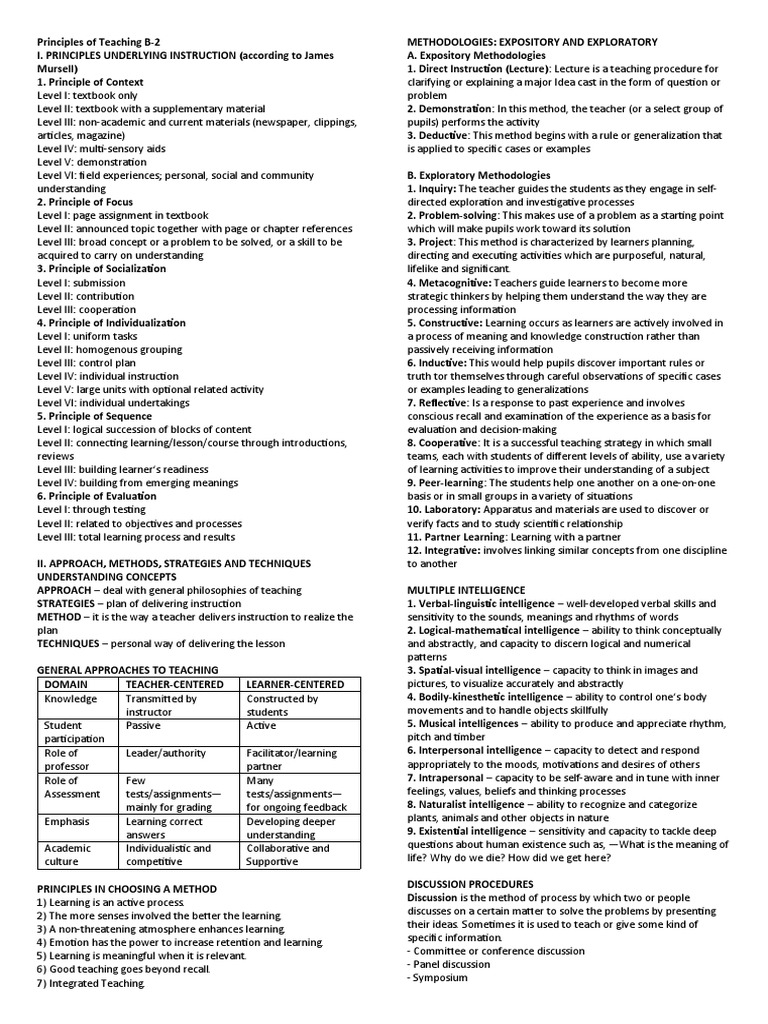 List The Principles Of Teaching