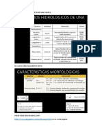 Parámetros Hidrológicos de Una Cuenca