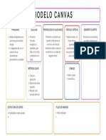 canvas modelo de negocio infografia business tabla estrategia 