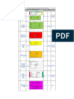 Proto-D Industries ISO Traceability Matrix