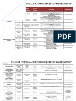 PL4 Plan de Nettoyage Et Désinfection Des Équipements