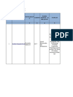 No. Judul Tahun Tujuan Pengaran G Nama Jurnal & Link Jurnal