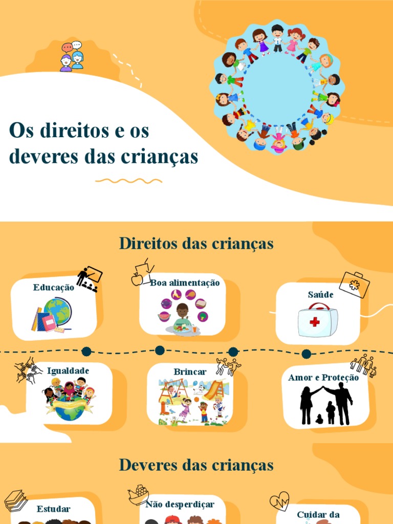 Direitos E Responsabilidades Das Criancas Cards Direitos E Deveres Das