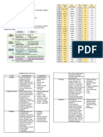 Quarter 1-English