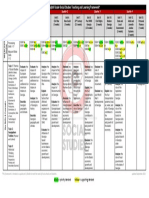 8th Grade SS Framework - Updated 9.2021