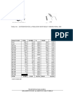 Muiniclpio de Yopal: Tabla Distribucion de La Poblacion Según Edad Y Género-Popal 2008