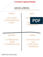 Mapa de La Empatía: Nombre Y Apellido: Fanor Loza Jaldin